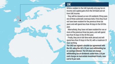 Alvaro Sanmarti / The National