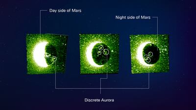 The observations exceed the original science goals of the Emirates Mars Mission. Courtesy Emirates Mars Mission