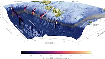 The path of particle-loaded bottom water from the Barents Sea shelf through the St Anna Trough and along the continental slope of the Eurasian Basin, part of the Arctic Basin. Photo: Nature Geoscience