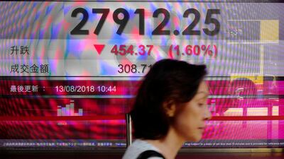 An electronic board showing the Hong Kong share index. The Hong Kong Dollar is being pressured. AP