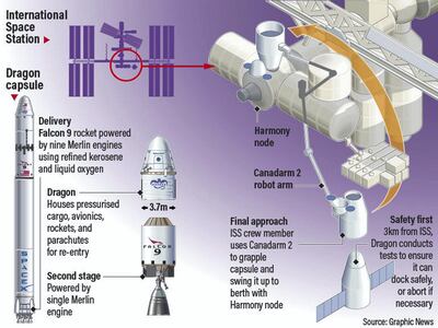Ramon Peñas / The National