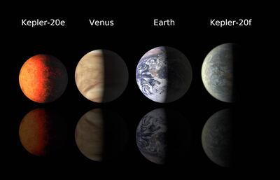 The Kepler-20e and Kepler-20f size compared with Venus and Earth. Courtesy: Nasa