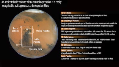 The Syrtis Major Planum region on Mars.
