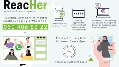 Women can now access a gender specific national mental health helpline in the UAE. Courtesy: Al Manal Humanitarian Initiative