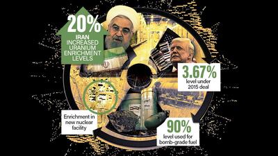 Graphic. The National