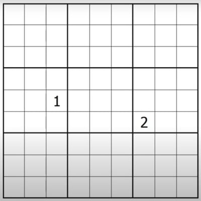 'The Miracle Sudoku' which Simon Anthony cracks in a gripping puzzle solving video. YouTube / Cracking The Cryptic