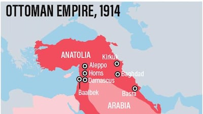 Ottoman Empire, 1914