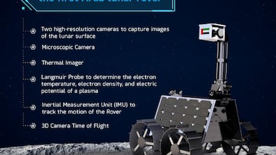 The technical specifications of the Rashid rover. Courtesy of MBRSC