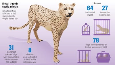 Ramon Peñas / The National