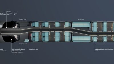 HTT plans to operate in the UAE.