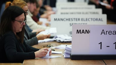 Votes are counted. Reuters