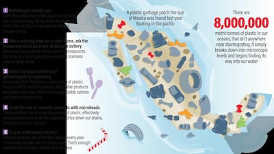 Ramon Peñas / The National