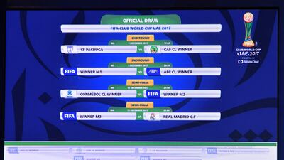 The only match already confirmed features UAE champions Jazira against Auckland City at Al Ain’s Hazza bin Zayed Stadium on December 6.