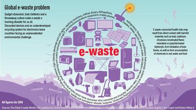 Ramon Peñas / The National