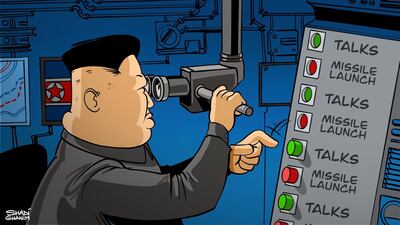 Shadi Ghanim's take on North Korea's behaviour on the global stage.