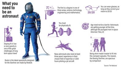 The UAE is searching for two new Emiratis for their astronaut corps. Roy Cooper/The National