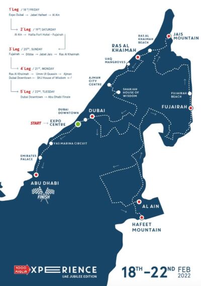 The original route for the 1000 Miglia event, now to take place before the end of next year. Photo: supplied