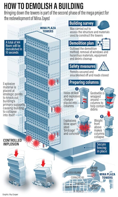 Roy Cooper / The National