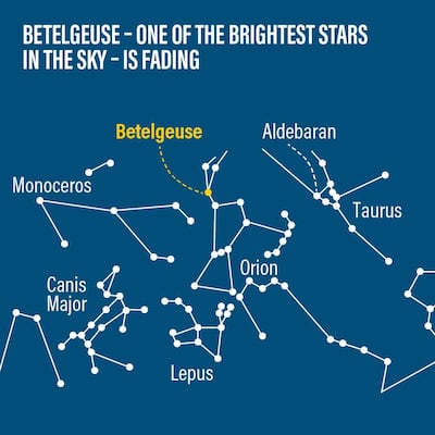 Ramon Peñas / The National