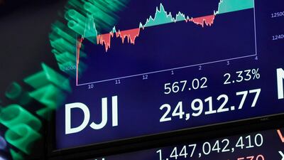 The Dow Jones gained 567 points, or 2.3 percent, recouping nearly half of the 1,175-point plunge it took the day before. AP Photo/Richard Drew