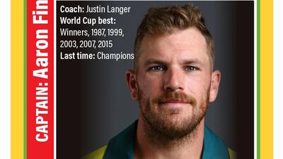 Australia Cricket World Cup team guide. Graphic design: Roy Cooper