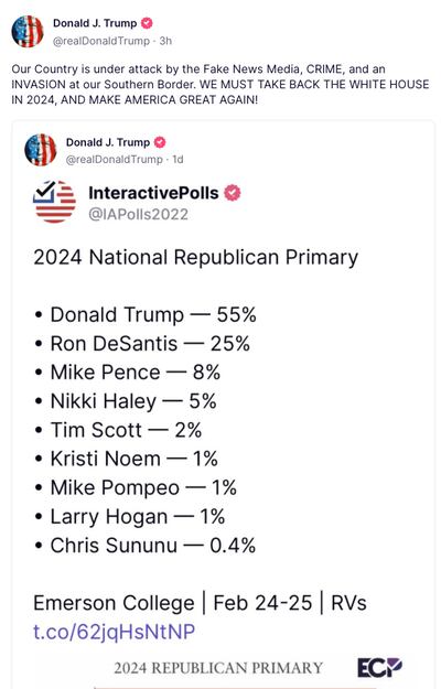 Former US president Donald Trump shares on Truth Social the results of a recent poll.