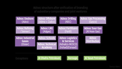 Ramon Penas / The National
