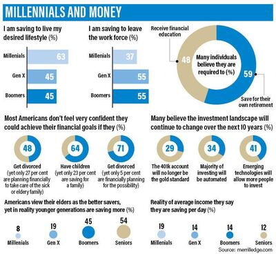 Graphic by Ramon Penas