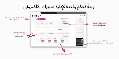 Currently, Sideup serves more than 2,000 e-commerce businesses. Photo: Sideup