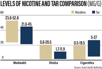 Ramon Peñas / The National