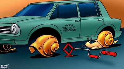 Shadi Ghanim's take on UN envoy Geir Pedersen's plea for progress in the sluggish Syrian political process