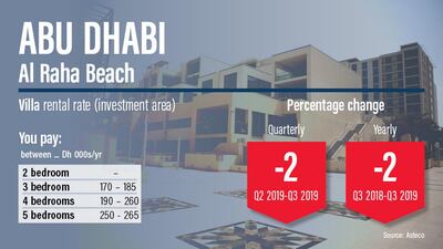 Ramon Penas / The National