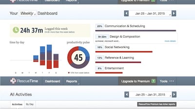 Screen grab of RescueTime.