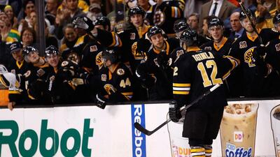 Jarome Iginla's shootout goal gave Boston the win on Thursday night. Jared Wickerham / Getty Images / AFP