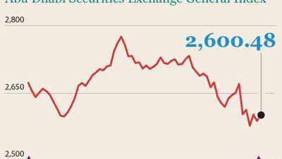 How the ADX closed on August 14, 2011.
