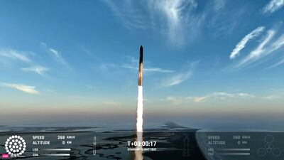 A view of the Starship launch at SpaceX's facillities in Boca Chica, Texas. SpaceX