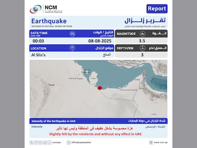 3.5 magnitude earthquake was recorded in Al Sila on Friday. Photo: NCM