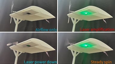 A prototype laser-powered receiver integrated beneath the wing of a stationary drone model. Photo: Y. Han and X. Han