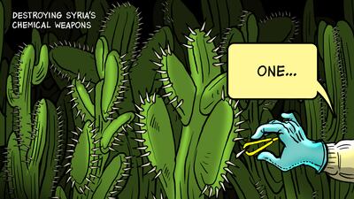 Cartoon by Shadi Ghanim (22/09/2013)