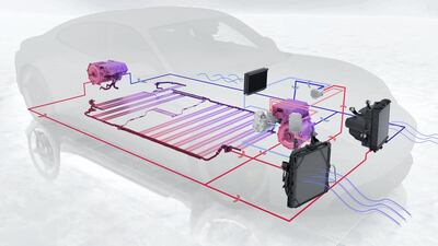 The Porsche Taycan boasts active cooling for the battery and electric motors. Courtesy Porsche