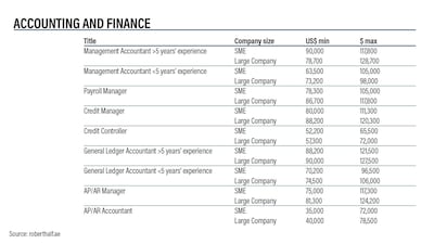 Ramon Penas / The National