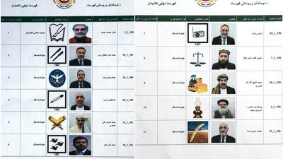 This combo of photographs taken on March 30 shows a list of Afghan presidential candidates on a copy of the Afghan presidential ballot paper in Kabul. AFP PHOTO