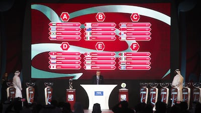 The draw for the 2013 Fifa Under 17 World Cup, which begins Thursday in Abu Dhabi. Lee Hoagland / The National