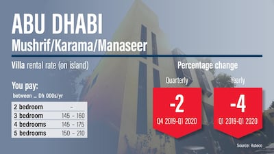 Ramon Penas / The National