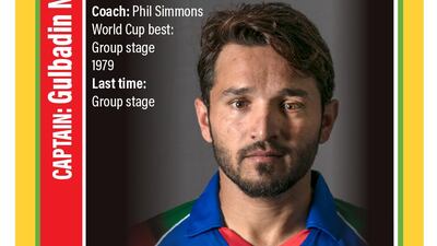 Afghanistan Cricket World Cup team guide. Graphic design: Roy Cooper