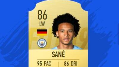 Leroy Sane: Acceleration 93, Sprint Speed 96. Courtesy EA Sports