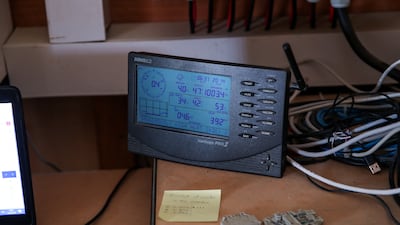 Efficiency monitoring is part of daily living in the property.