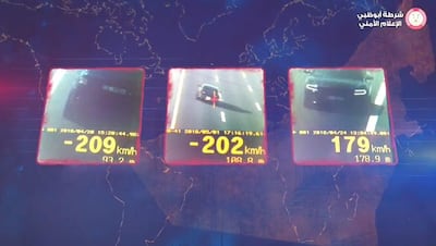Some 2965 motorists have been fined for driving faster than 200kph since January. Courtesy Abu Dhabi Police