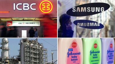 #22 – The only company in the world rated Triple A by all three major ratings agencies was said to be considered its first issue of euro-denominated bonds since 2007. Pick the right one from the composite photo. AFP/ AP Photo / Reuters