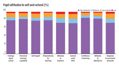 Ramon Peñas / The National